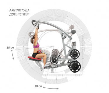 Тяга сверху HOIST ROC-IT RPL-5201 Lat Pulldown RPL-5201